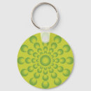 Recherche de années 60 accessoires Conception