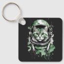 Search for green cat keychains Watercolor