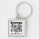 Search for all the time keychains For him