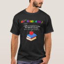 Search for tea tshirts Definition