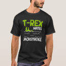 Search for backstroke Rex