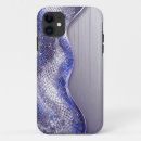 Search for organization iphone cases Texture