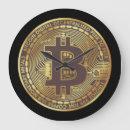 Search for bitcoin clocks Wall