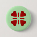 Recherche de chic minable badges Cru