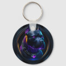 Search for bully dog keychains Pitbull