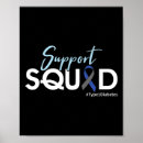 Search for diabetes posters Find a cure