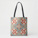 Recherche de ethniques sacs Style