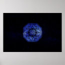 Search for protection sigil Magic