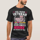 Search for army daughter tshirts Flag