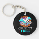 Search for cruelty free keychains Vegetarian