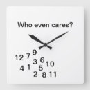 Recherche de nombres drôles horloges Heure