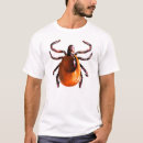 Search for lyme clothing ticks