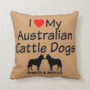 Search for australian cattle dog decor Silhouette
