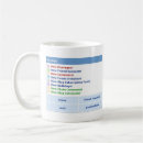 Search for 2000s mugs Nostalgic
