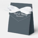 Recherche de charbon ballotins Invités