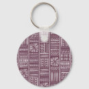 Search for vintage textile keychains Illustration