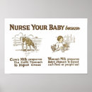 Recherche de vintage nurse posters Bébé