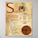 Search for zodiac sign posters Constellation