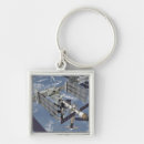 Search for iss keychains Digital composite