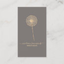 Recherche de pissenlits cartes visite Pour tous