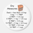 Search for measurement equivalents magnets Dry measure