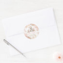 Search for white bear stickers Winter baby shower