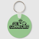 Search for connection keychains Christian