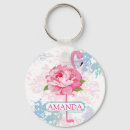 Search for flamingo bird keychains Flamingos