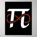 Recherche de nombre pi posters Collège