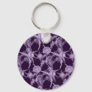 Search for thistle keychains Flowers