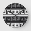 Recherche de labyrinthe horloges Motif