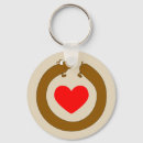 Search for sausage keychains Pet