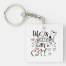 Search for cat saying keychains Animal
