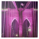 Recherche de période carreaux Américain