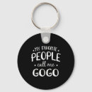 Search for if my people keychains Trend