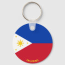 Search for philippines flag keychains World flags