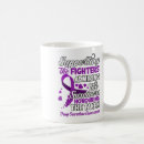 Search for substance mugs Opioids