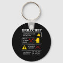 Search for chefs keychains Bbq