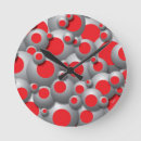 Recherche de sphères horloges Moderne