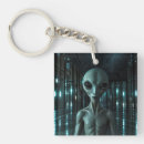 Search for grey alien keychains Ufo