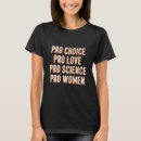 Search for patriarchy tshirts Feminist