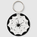 Search for fun halloween keychains Spider