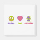 Recherche de calcul magnets Maths