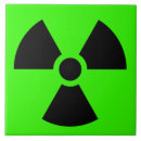 Search for green radiation symbol Hazard