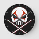 Recherche de métaux lourds horloges Métal lourd