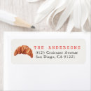 Search for bread return address labels Watercolor