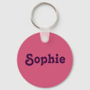 Recherche de sophie porteclés Fille