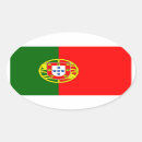 Search for countries labels Europe