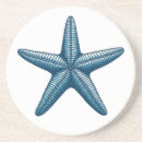 Search for nautical coasters White