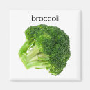 Recherche de brocoli magnets Sain